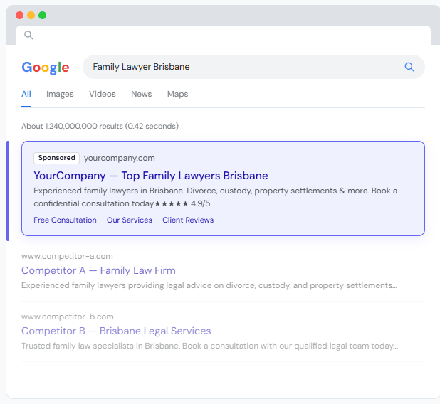 Google Ads Management